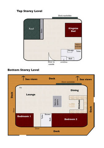 Ball Bay House - Tourism Caloundra 2