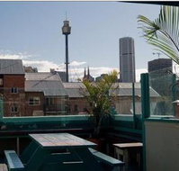 Australian Backpackers - Tourism Caloundra