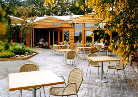 Lancefield VIC Tourism Caloundra