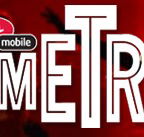 Metro Theatre Sydney - Tourism Caloundra