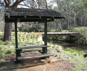 Gloucester NSW Tourism Caloundra