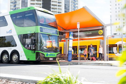   Go Explore Gold Coast - Tourism Caloundra 1
