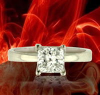 Jogia Diamonds International - Tourism Caloundra