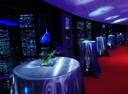 Summit - Orbit Lounge Bar - Tourism Caloundra 1