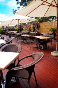 St Peters NSW Tourism Caloundra