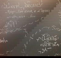 Riks Mahal - Tourism Caloundra