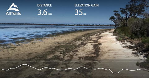 Galahonest Seabrook House West Melbourne - Tourism Caloundra 2